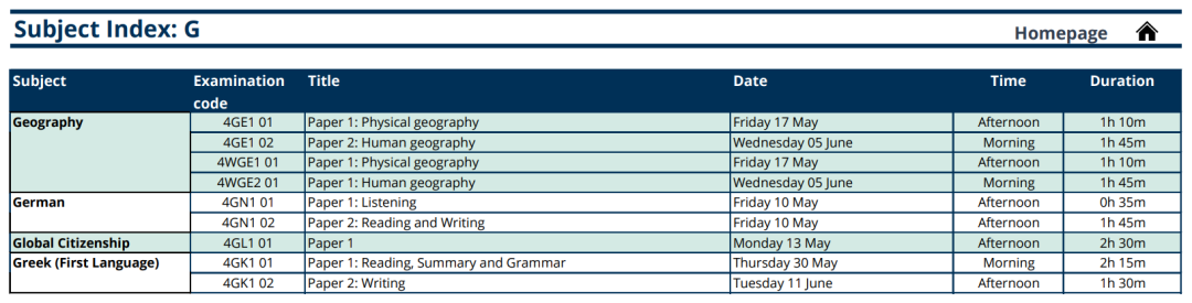 Edexcel/AQA/CIAE三大考试局哪个最好拿A*?内含2024年大考时间表！