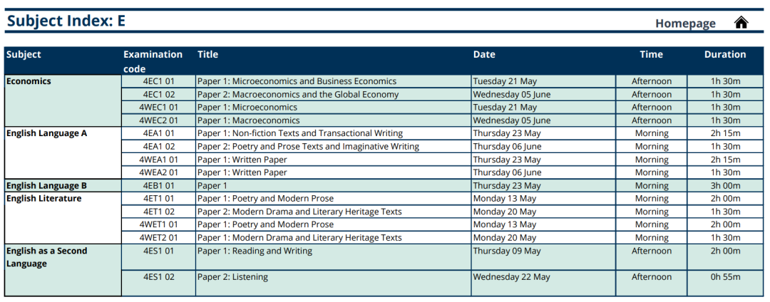 Edexcel/AQA/CIAE三大考试局哪个最好拿A*?内含2024年大考时间表！