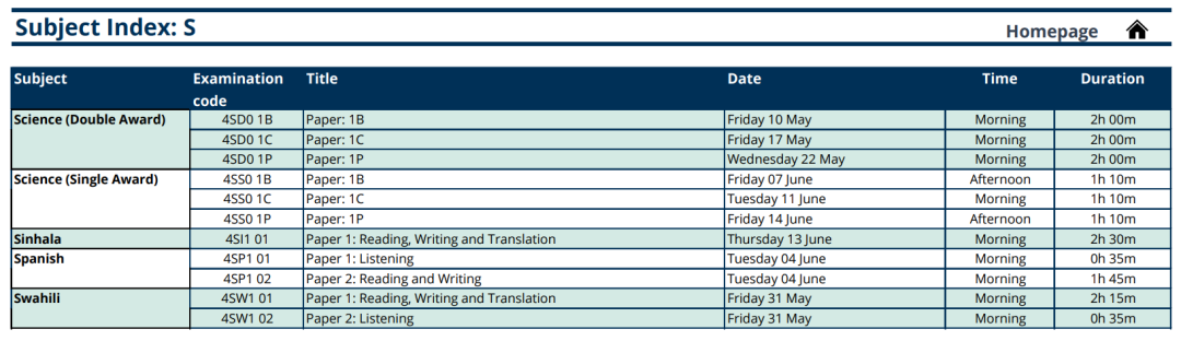 Edexcel/AQA/CIAE三大考试局哪个最好拿A*?内含2024年大考时间表！