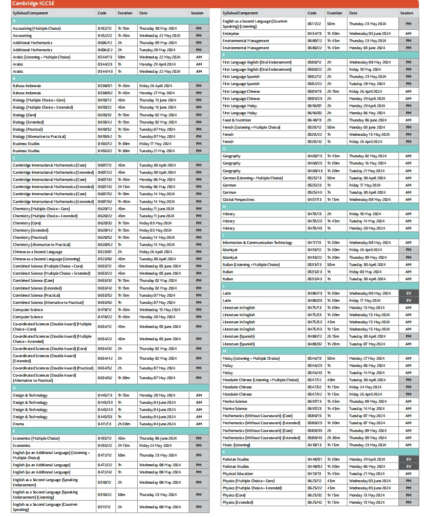 Edexcel/AQA/CIAE三大考试局哪个最好拿A*?内含2024年大考时间表！