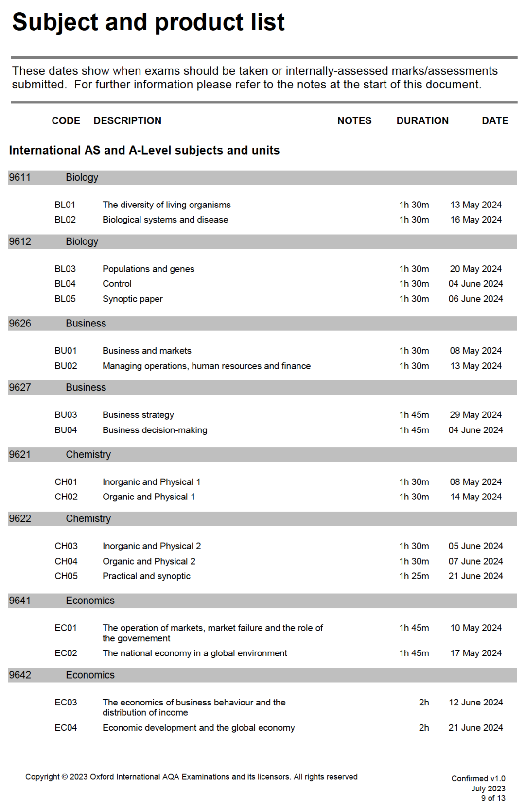 Edexcel/AQA/CIAE三大考试局哪个最好拿A*?内含2024年大考时间表！