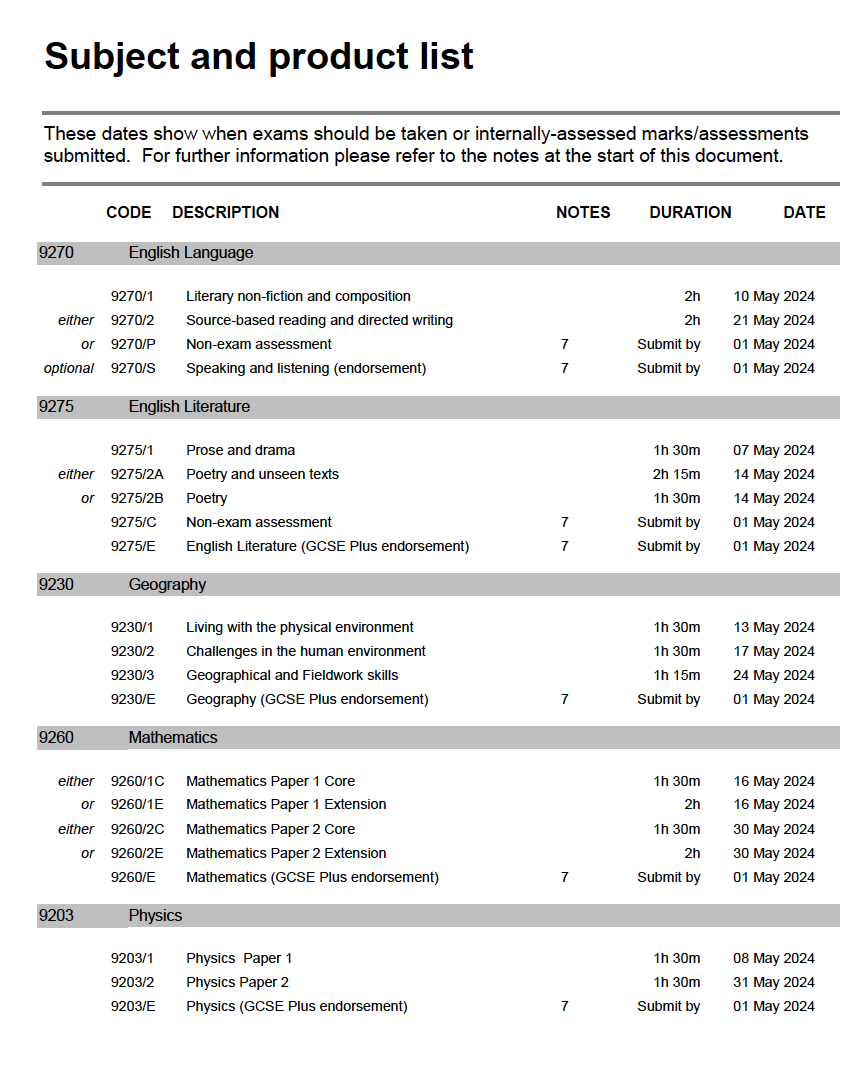 Edexcel/AQA/CIAE三大考试局哪个最好拿A*?内含2024年大考时间表！