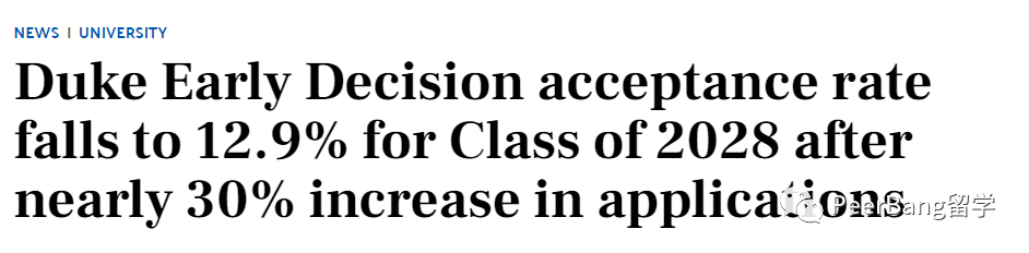 7成被拒？哈佛、耶鲁、杜克等名校“高冷”放榜！