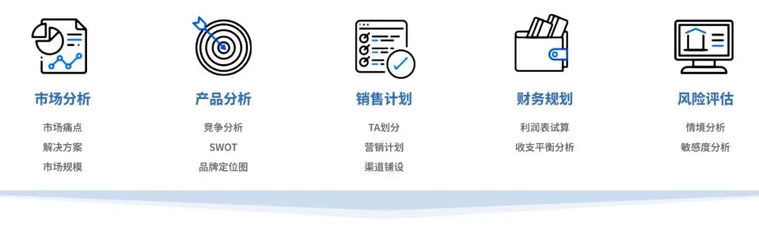 【
】2024年MEC哥大模拟企业家大赛火热报名中！