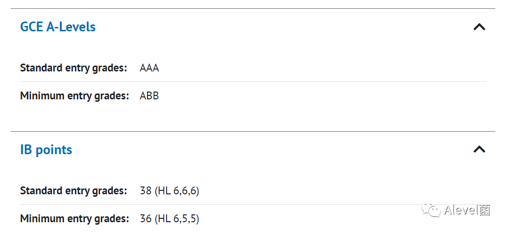 来看圣安德鲁斯大学2024入学ALevel、英语要求