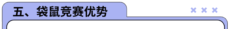 卷疯了！630万人从小学就开始卷的项目，终于开放报名了！手慢无！