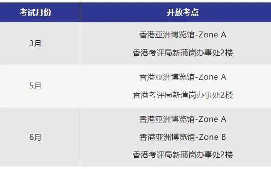 2024年上半年SAT考试报名开放！快来锁定考位！附详细报名流程！