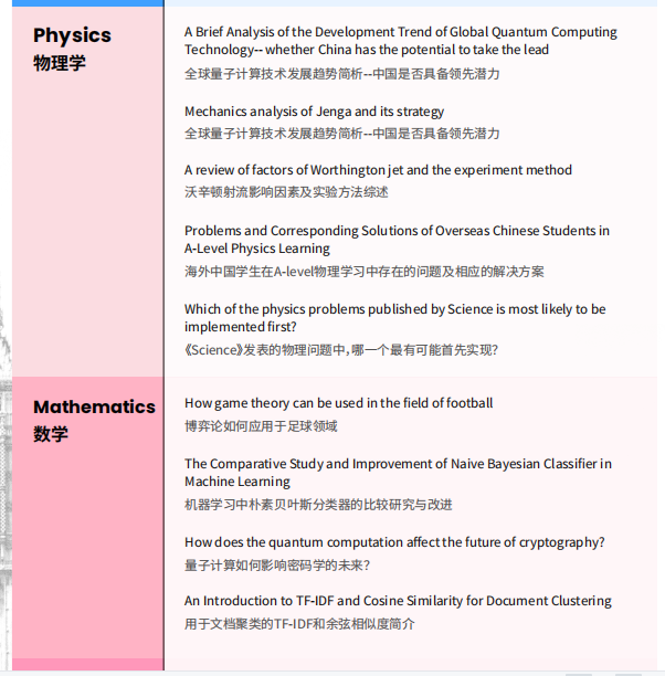 【官方合作】什么是EPQ？EPQ流程和评分标准一文详解！