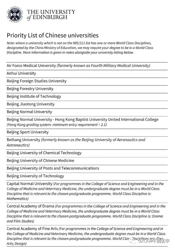 英国QS前50名校申请攻略: 2024 年版