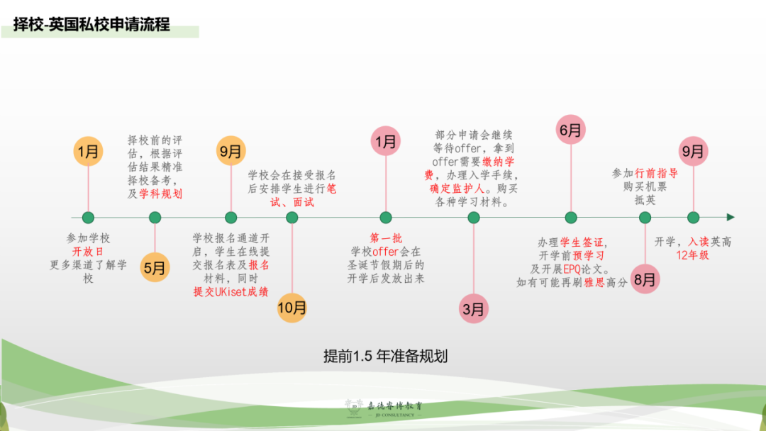 干货分享 |英国低龄留学如何规划？你想知道的都在这里！（上篇）