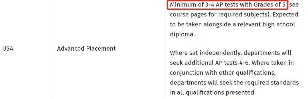 谁说AP不能申请英国？看看既能爬藤又能申牛剑的AP有多强？