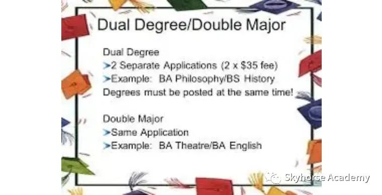 双学位 (Dual Degree) VS双主修 (Double Major)