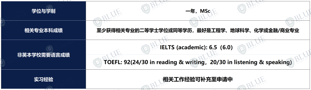 中国学生录取率仅6%，UCL无条件offer到！