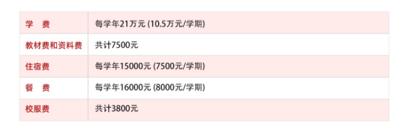 国际高中库▷上海光华学院剑桥国际中心(光华剑桥）