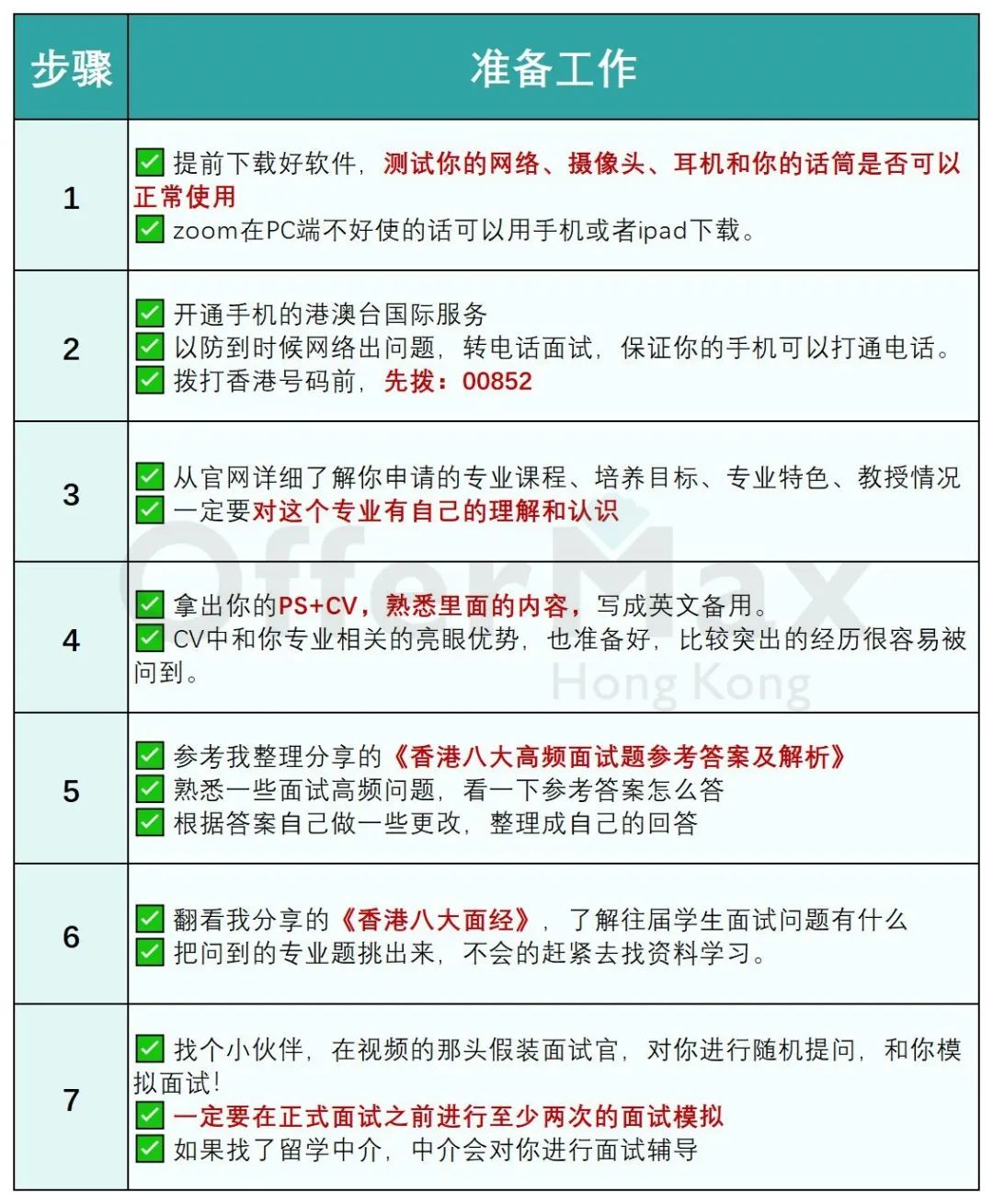 香港大学面经分享及面试指导