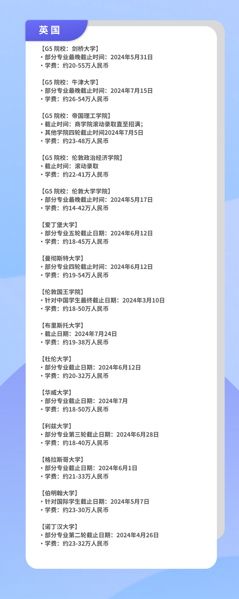 考研后来不及留学了？真的来得及！能救一个是一个 | 附2024热门国家研究生可申时间