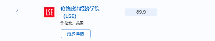 文商科生念念不忘的“白月光”LSE，这些专业比牛剑还强？