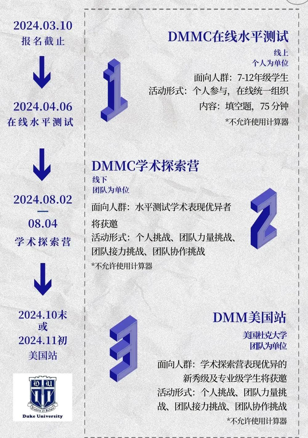 【数学竞赛】DMMC 2024 活动流程及时间轴一文详解！