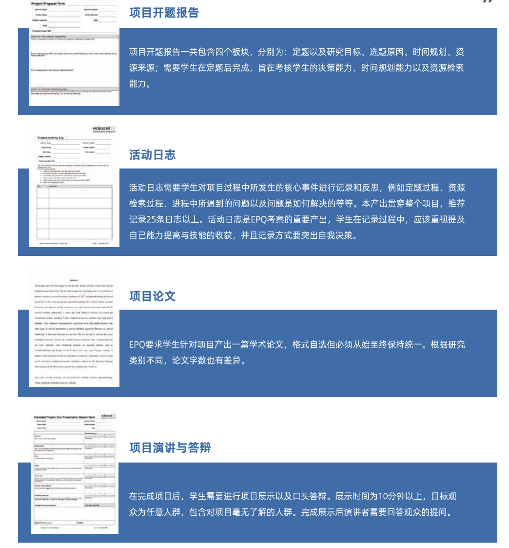 不用考试还能降分录取！快速拿高分的EPQ项目你必须了解一下！