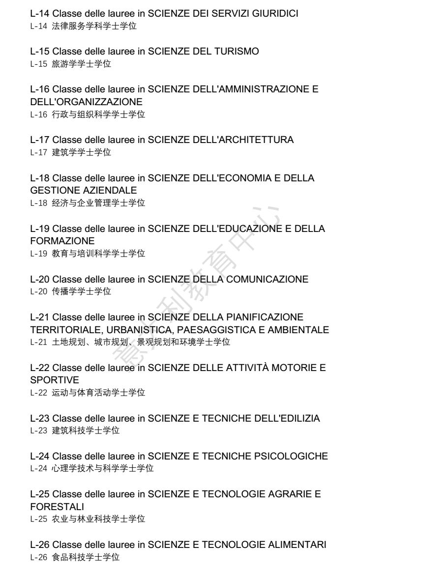 留学生注意！2024/25学年起，意大利大学学位课程将改革！