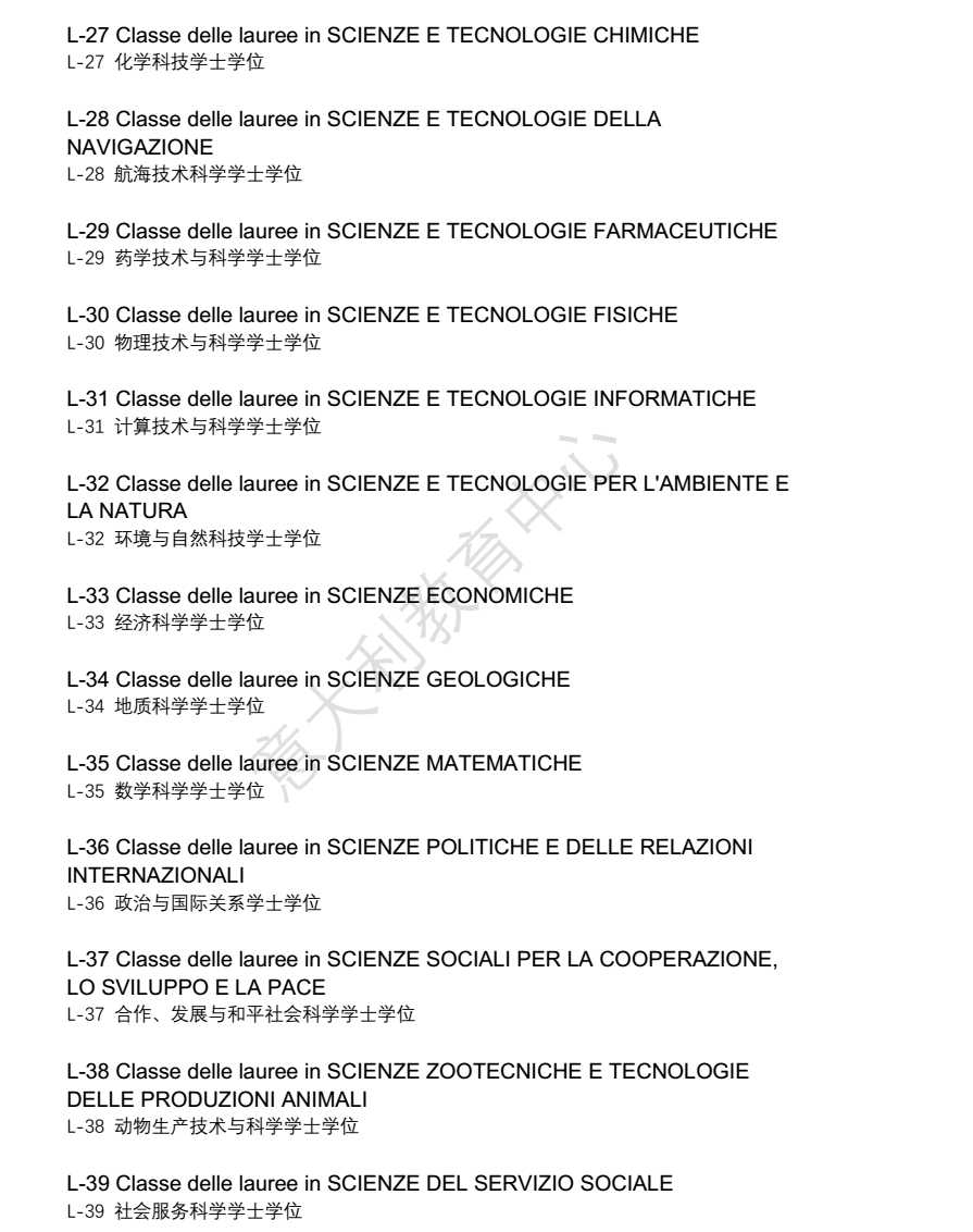 留学生注意！2024/25学年起，意大利大学学位课程将改革！