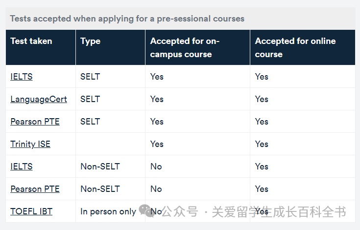 24FALL语言班 | 诺丁汉大学夏季语言班最早5月截止申请