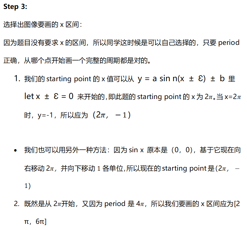 VCE 数学| 三角函数图像变化懵懵的？秘籍都在这啦！