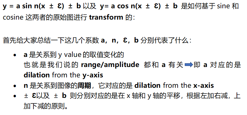 VCE 数学| 三角函数图像变化懵懵的？秘籍都在这啦！