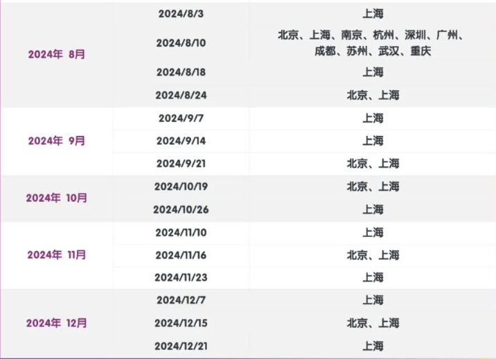 上海3-5年级小托福如何备考？怎么达到850+？