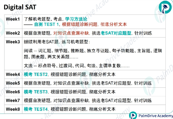 复制斯坦福SAT1580学长的路子后，才发现SAT学习计划这么重要...