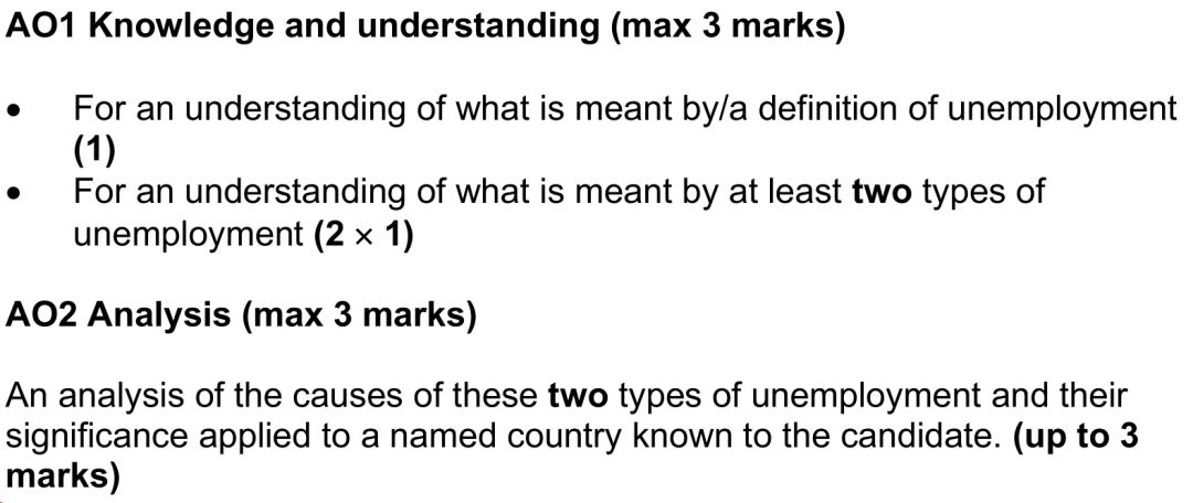 AS经济Essay：详解Assessment objectives