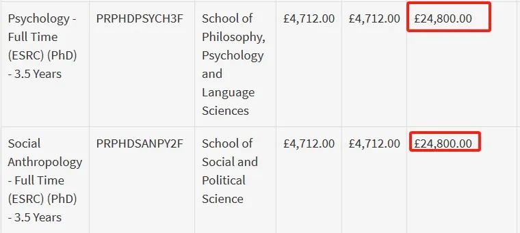 收到英国博士offer, 但是却交不起学费? 英国读博究竟要多少钱? 怎么减轻经济压力?