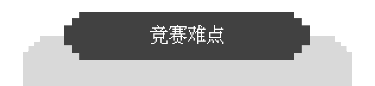 错过AMC没关系，还有「数学界托福」——欧几里得数学竞赛