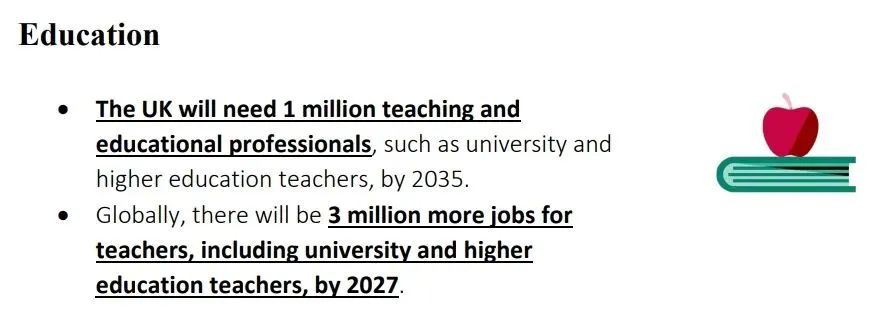 英国2035年就业需求报告出炉！留学生一定要关注的5大领域！