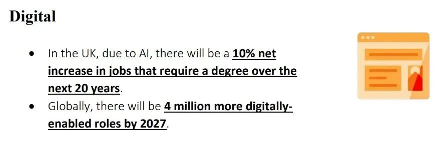 英国2035年就业需求报告出炉！留学生一定要关注的5大领域！