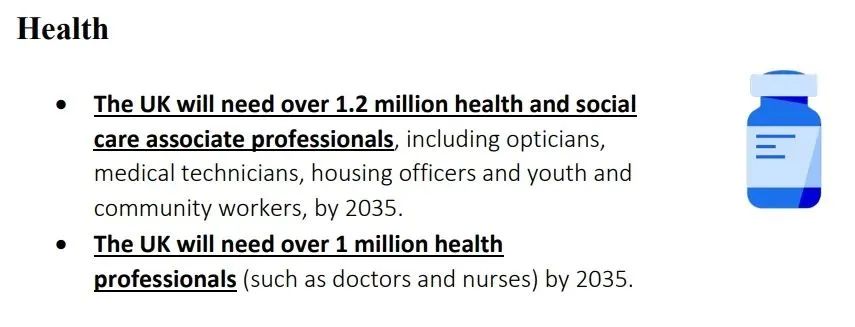 英国2035年就业需求报告出炉！留学生一定要关注的5大领域！