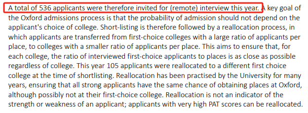 牛津数学、物理系火速更新2024申录数据，offer holder笔试成绩都上天了