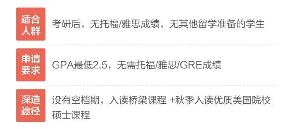 在等考研初试成绩？不妨二手准备！这三条读研路径，你都了解吗？