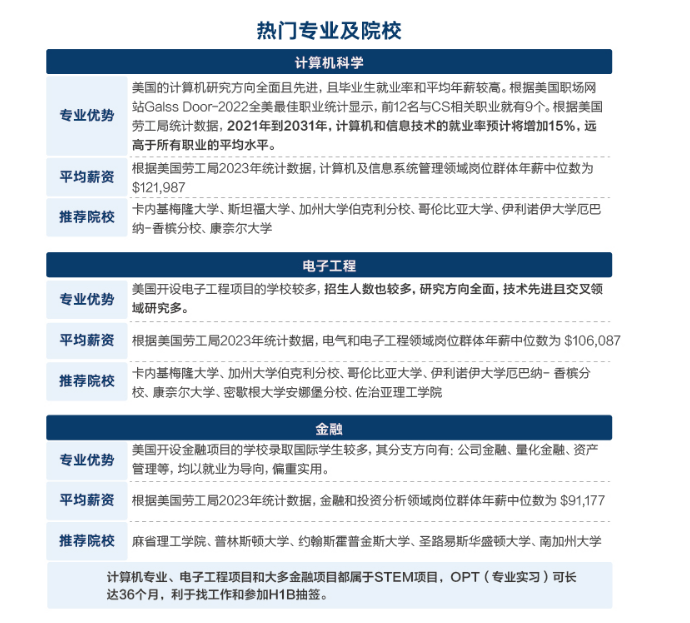 在等考研初试成绩？不妨二手准备！这三条读研路径，你都了解吗？