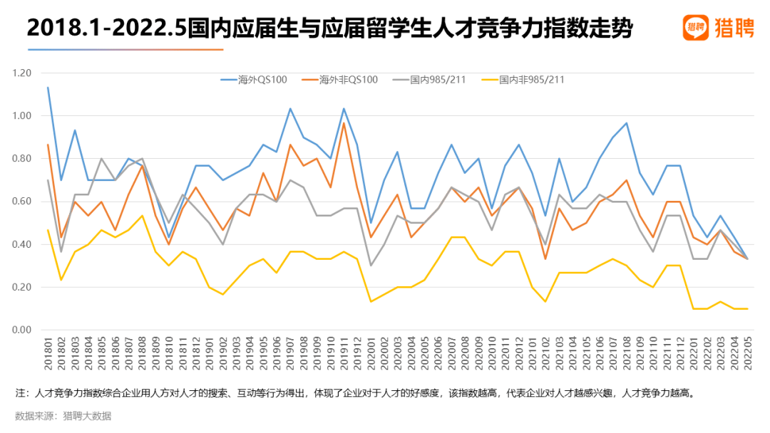 明明是全美Top 30，世界排名却被踢出前100？南方哈佛、藤校“哭惨了”……