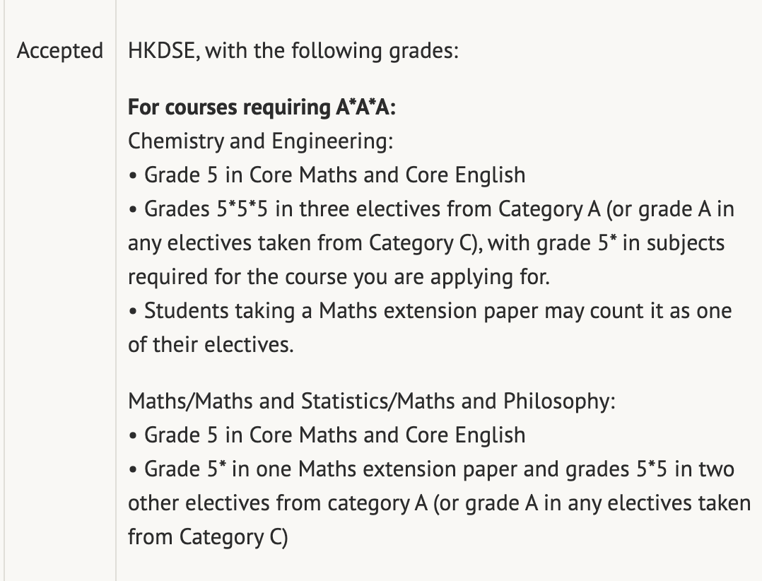 香港大学2023年DSE分数线公布！一文读懂DSE申港标准