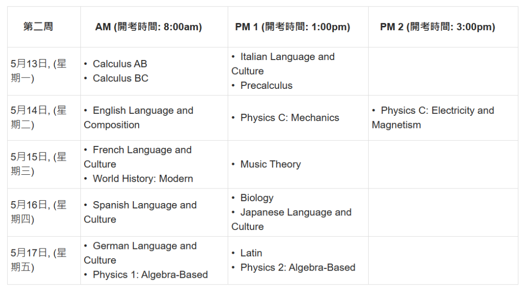 重磅！这9门AP科目25年起全面实行机考，26年拟再增6门！下周香港报名，抓住最后的纸考机会！