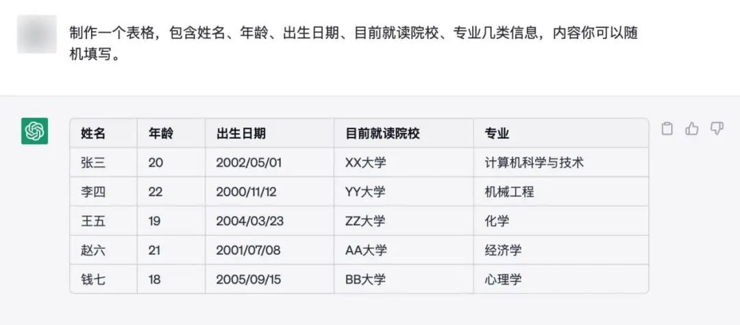 留学生如何正确使用ChatGPT？