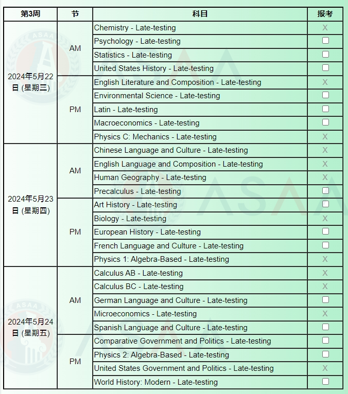 香港逾期报名还剩哪些科目？AP热门科目考纲大变？AP热点资讯！