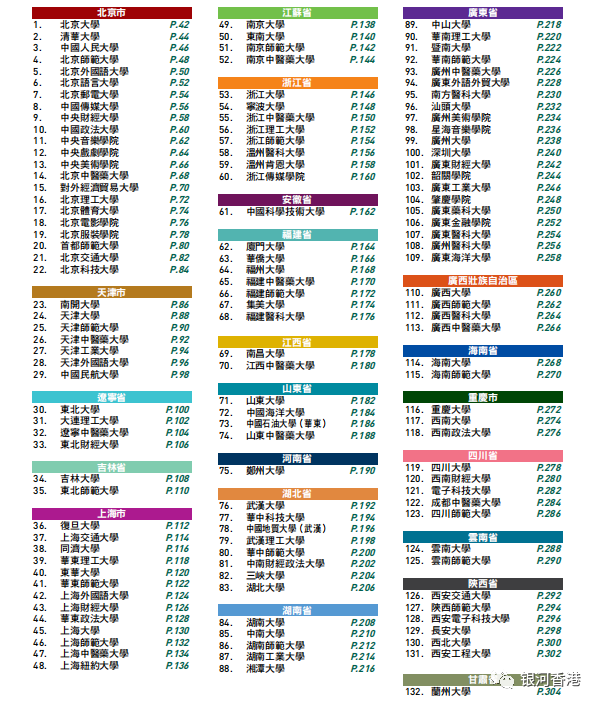 在内地读书和香港读书有何不同？内地教育和香港教育在学制和升学路径上的区别!