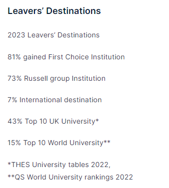 英国私立寄宿女校TOP10，这些好学校千万别错过！