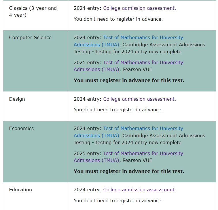 【国际|考试】剑桥大学&帝国理工学院入学笔试新变化！ESAT和UCAT上线！