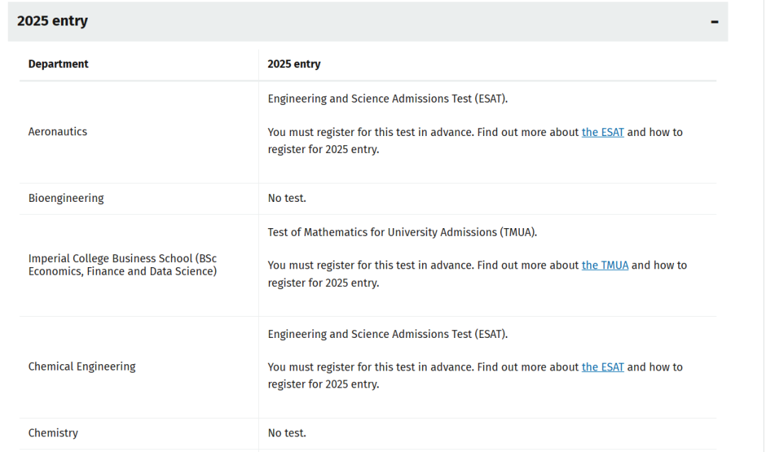 【国际|考试】剑桥大学&帝国理工学院入学笔试新变化！ESAT和UCAT上线！