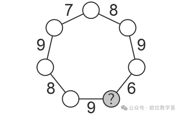 袋鼠数学思维挑战活动