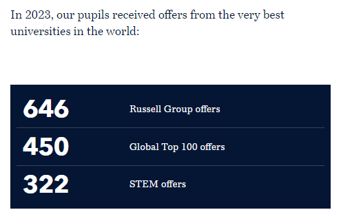 英国混校成趋势，单性别学校已过时？英国私立寄宿混校TOP10盘点